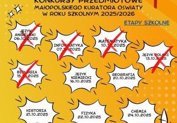 Ostatnie konkursy kuratoryjne