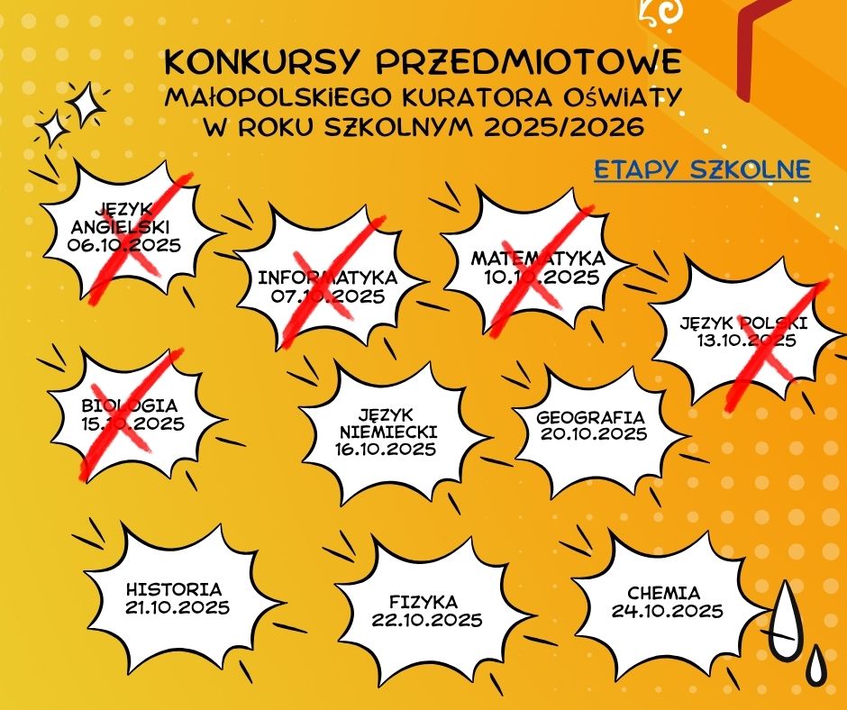 Ostatnie konkursy kuratoryjne