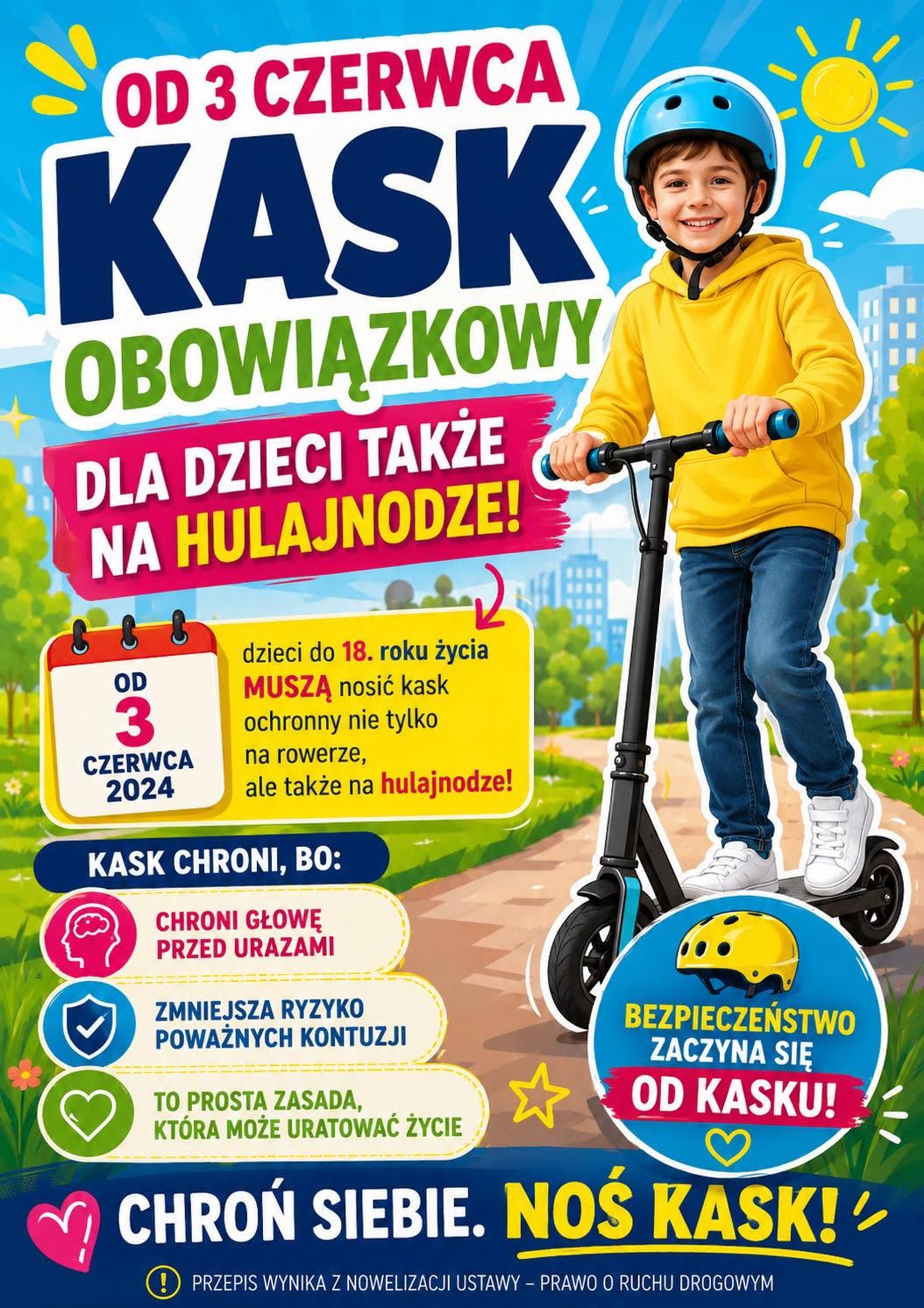 KASK OBOWIĄZKOWY